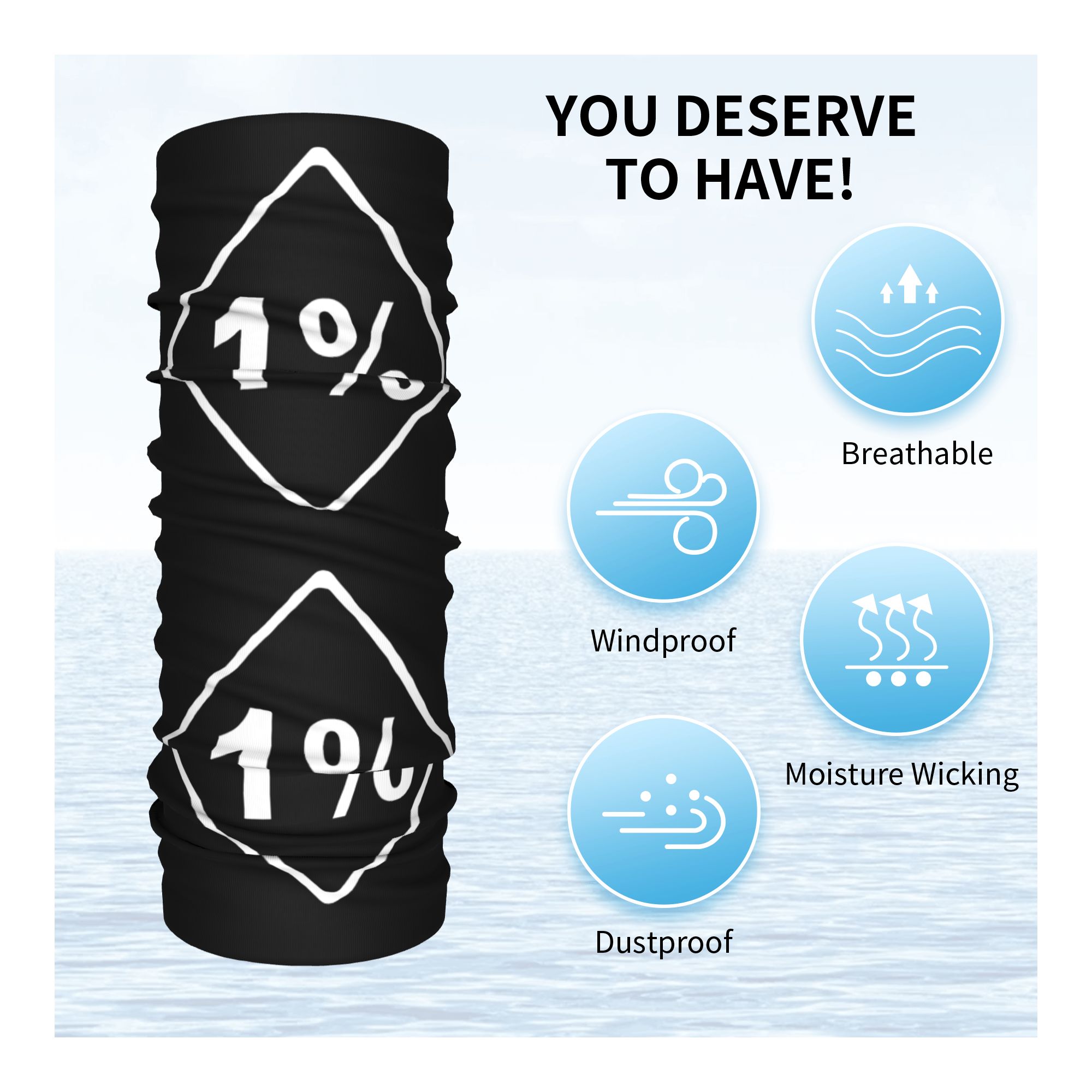 Custom One Percenter 1% Nekwar - Neck Gaiter Fleece recensie en prijs